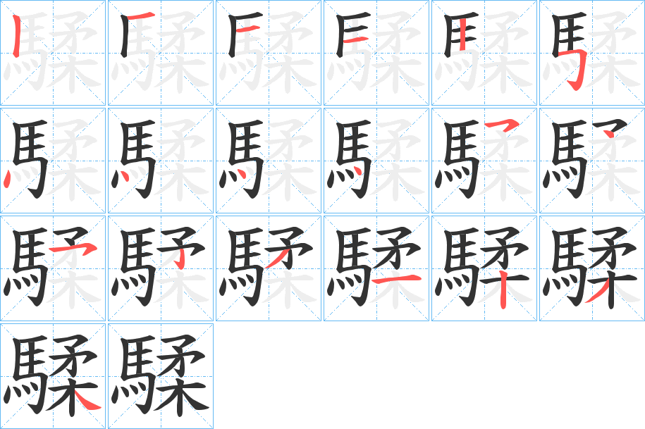 騥的笔顺分步演示