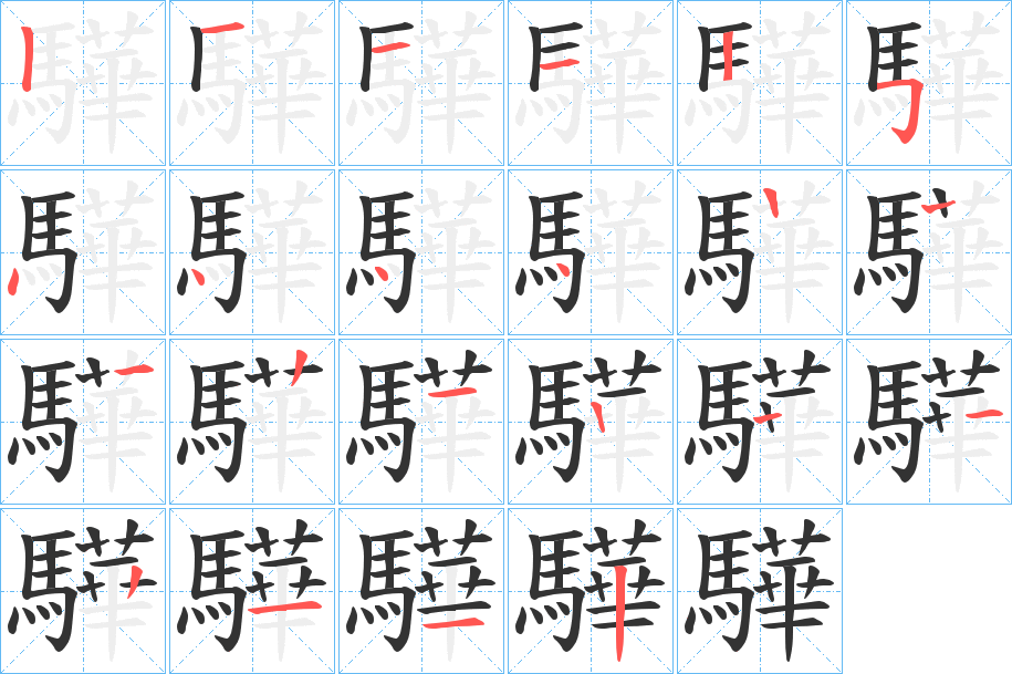 驊的笔顺分步演示