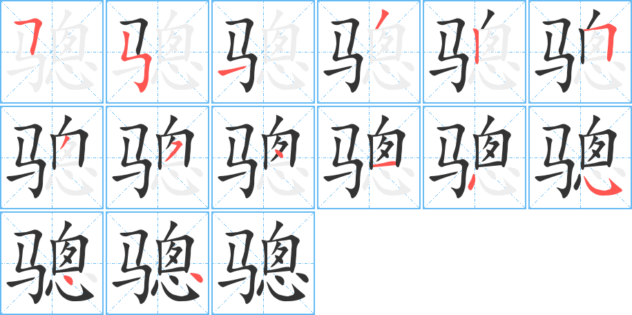 骢的笔顺分步演示